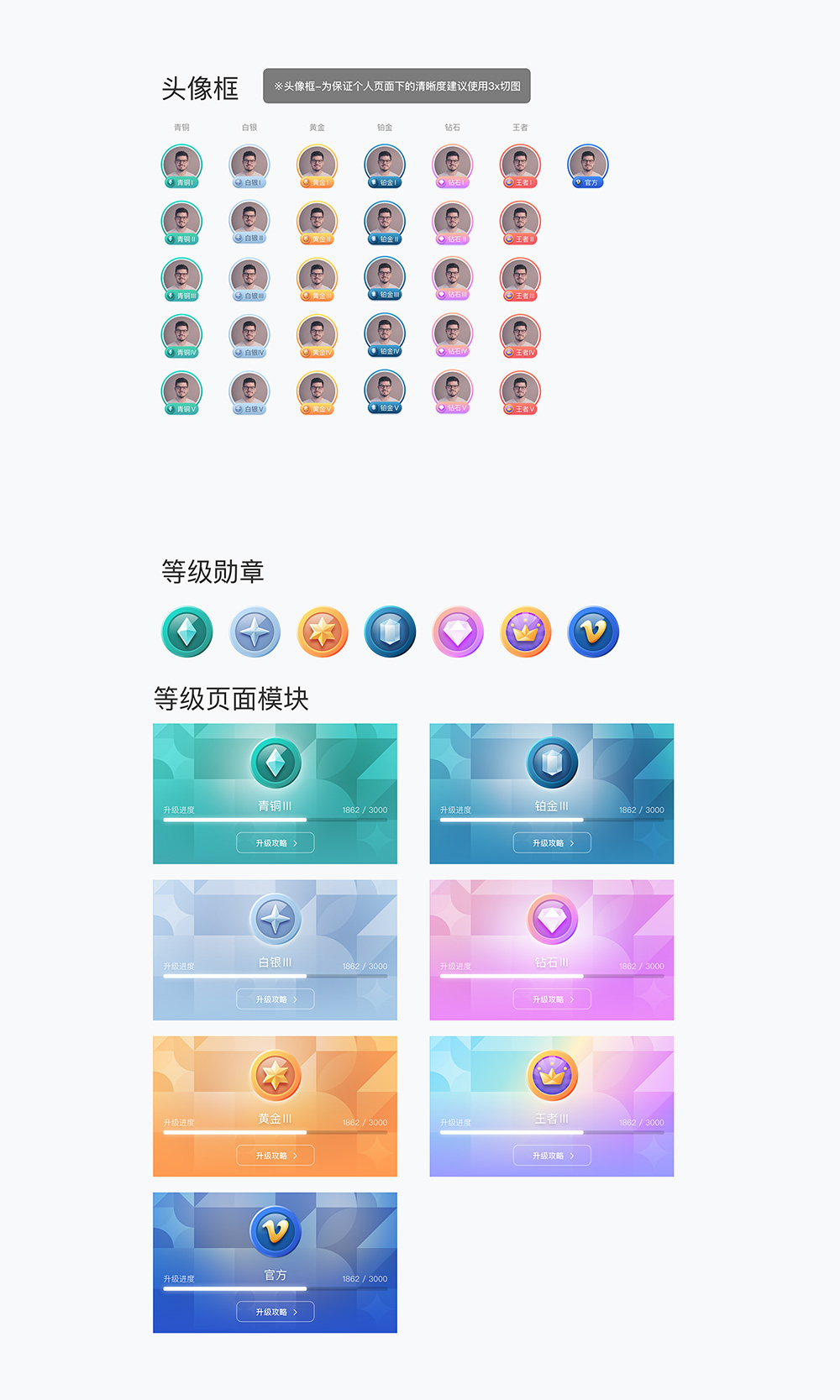 付费问答社区小程序 - 2